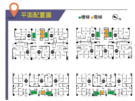 百川博硯 格局圖|[龜山]百川博硯｜稀有千坪大基地推出，